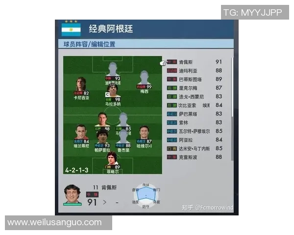 九十年代足球球星实力排名回顾与分析：传奇球员的巅峰时刻